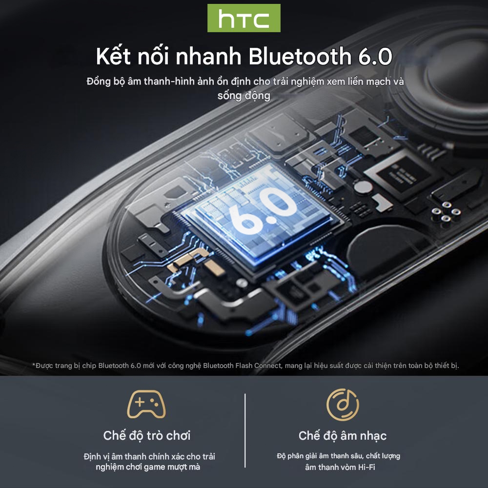 HTC NE37 Tai nghe dịch thuật AI Tai nghe Bluetooth không dây thực sự V6.0 OWS Tai nghe mở Tai nghe TWS IPX5 Chống bụi và chống nước | BigBuy360 - bigbuy360.vn