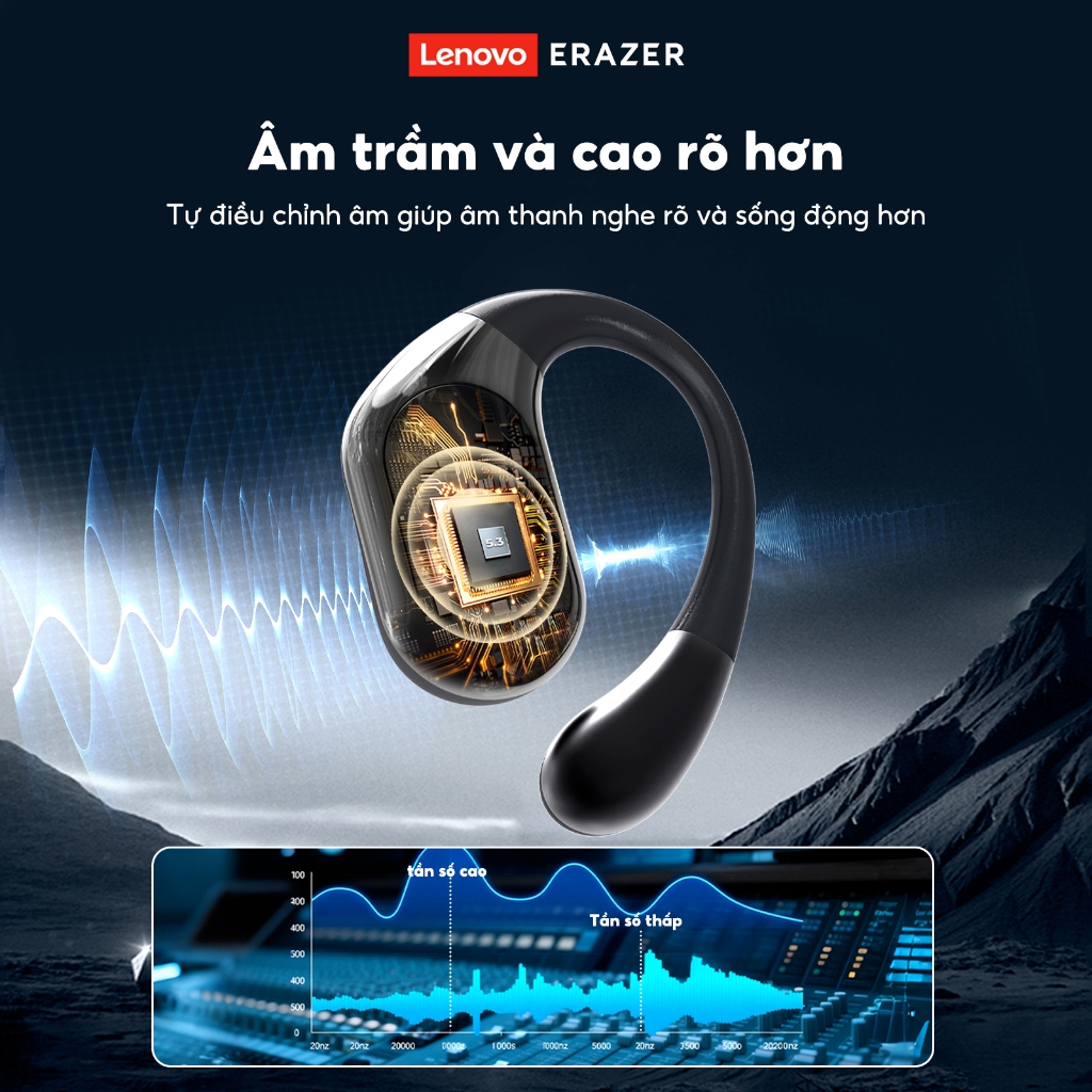 Lenovo ERAZER XF51 Tai Nghe Phiên Dịch AI Tai nghe không dây Bluetooth 6.0 Dịch 135 ngôn ngữ Chống nước IPX5 Tương thích iOS, Android Tai nghe OWS | BigBuy360 - bigbuy360.vn