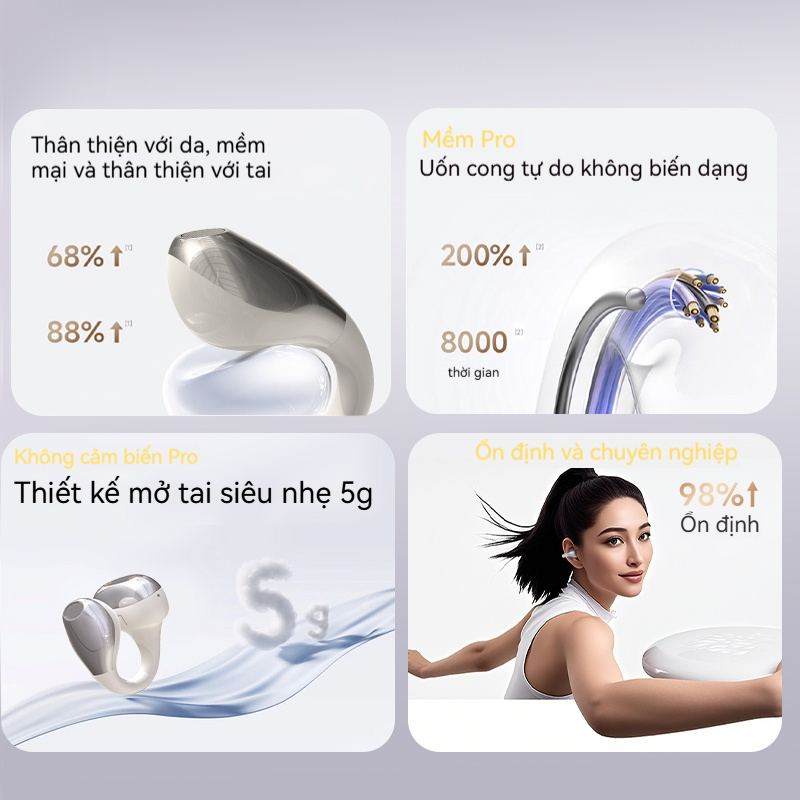 Lenovo ERAZER XF39 Tai Nghe Phiên Dịch AI Không dây Bluetooth 6.0 Dịch 134 ngôn ngữ Chống ồn thụ động ENC Chất lượng âm thanh HiFi Cuộc gọi HD Chống nước Độ trễ thấp | BigBuy360 - bigbuy360.vn