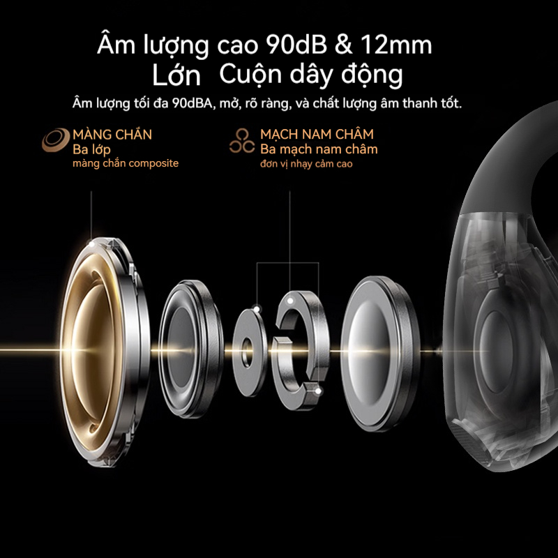 Lenovo ERAZER XF39 Tai Nghe Phiên Dịch AI Không dây Bluetooth 6.0 Dịch 134 ngôn ngữ Chống ồn thụ động ENC Chất lượng âm thanh HiFi Cuộc gọi HD Chống nước Độ trễ thấp | BigBuy360 - bigbuy360.vn