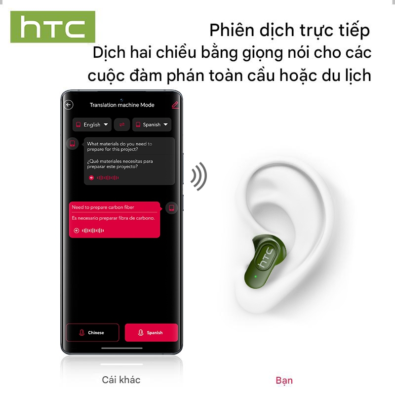 Tai nghe dịch thuật HTC NE51 AI Tai nghe Bluetooth âm nhạc HIFI V6.0 Chơi game có độ trễ thấp Tai nghe không dây loại bỏ tiếng ồn thông minh | BigBuy360 - bigbuy360.vn