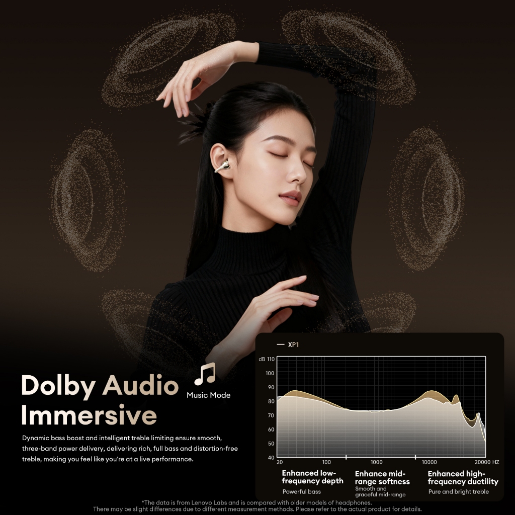 Lenovo RS106 Tai nghe Bluetooth kẹp tai mới không dây dẫn xương không khí chất lượng âm thanh cao giảm tiếng ồn thể thao tuổi thọ pin dài | BigBuy360 - bigbuy360.vn