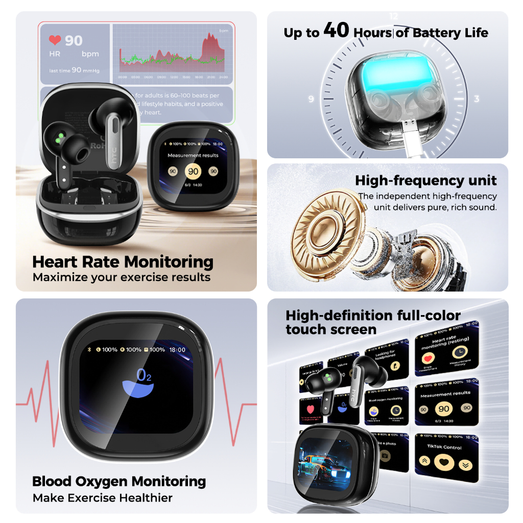 HTC NE46 Tai nghe phiên dịch AI Máy đo nhịp tim Bluetooth 6.0 Bluetooth không dây Màn hình cảm ứng LED Chống ồn thụ động ENC Cảm biến oxy trong máu AMSR Chống nước HIFI | BigBuy360 - bigbuy360.vn