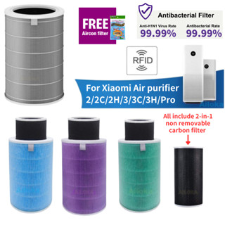 【Bộ lọc HEPA For Xiaomi Mijia AIR Purifier Filter Bộ Lọc Không Khí 1  2   2C   2S   3   3C   3H  Pro 