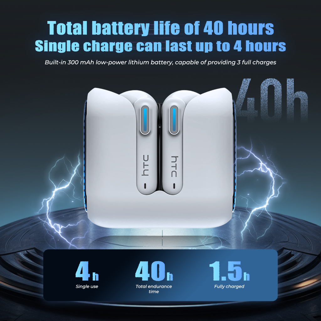 Bảo hành một năm, Tai nghe Bluetooth chơi game HTC NE49 AI phiên dịch thời gian thực TWS, Bluetooth 6.0 độ trễ thấp, chất lượng âm thanh HiFi, tai nghe không dây chống nước IPX5 | BigBuy360 - bigbuy360.vn