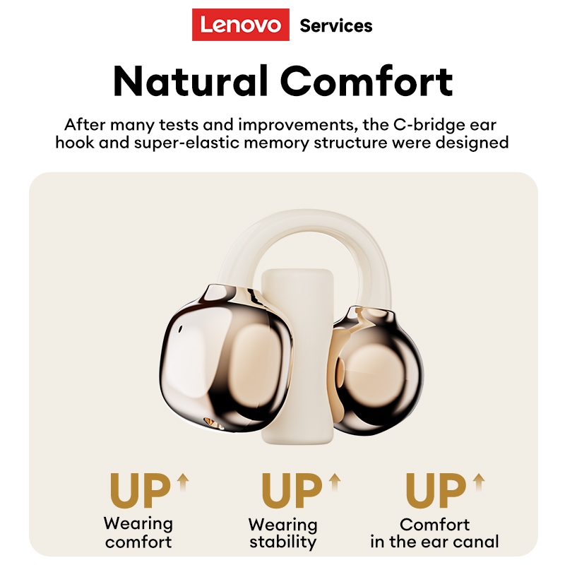 Tai nghe Bluetooth Lenovo RS102 IPX5 Chống nước HIFI Chất lượng âm thanh ENC giảm tiếng ồn cuộc gọi | BigBuy360 - bigbuy360.vn