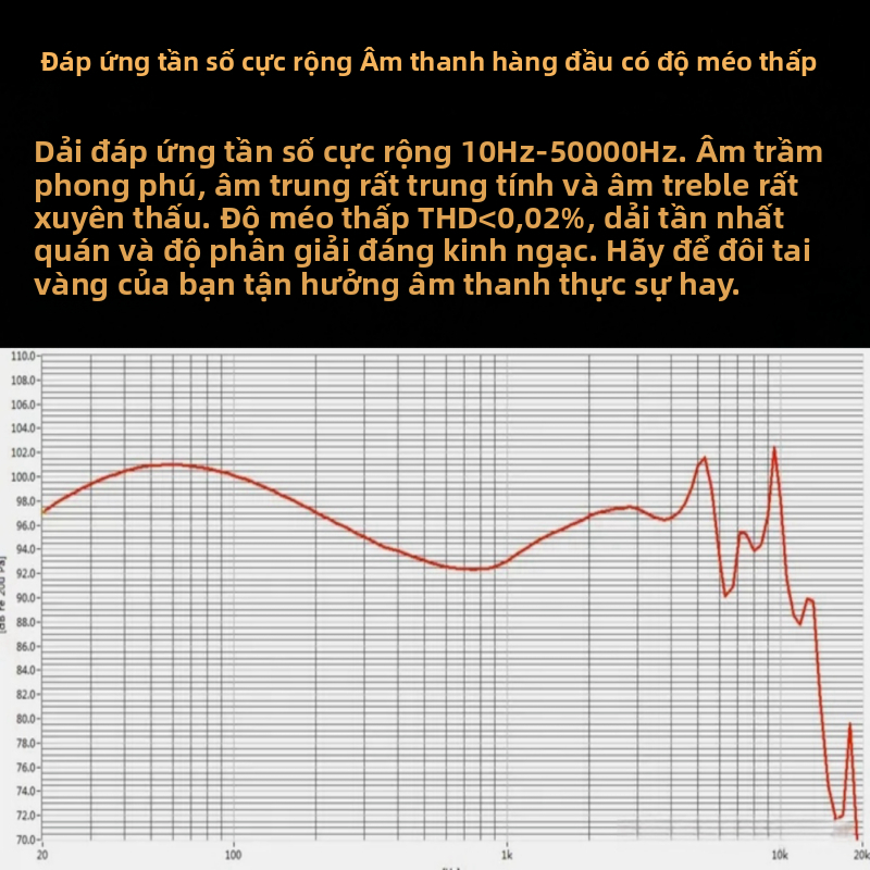 【Dành riêng cho audiophile】Tai nghe có dây HIFI âm thanh cao cấp, vỏ hợp kim nhôm + driver dynamic 7mm, tái tạo 90% chất âm IE900, thiết kế dây rời chuẩn MMCX | BigBuy360 - bigbuy360.vn