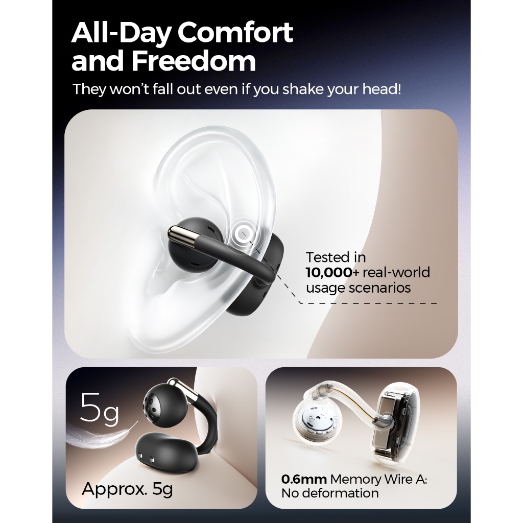 Tai nghe Opean-Ear không dây SoundPEATS Clip1 Bluetooth 5.4 hỗ trợ tai nghe không dây thực sự LDAC + Hi-Res | BigBuy360 - bigbuy360.vn