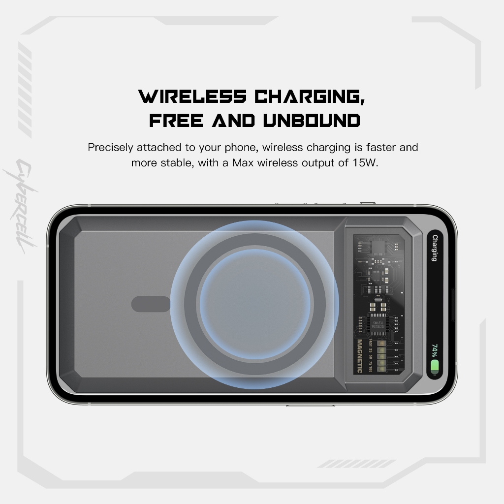 Sạc dự phòng từ tính ORSEN EW55 20000mAH PD 20w không dây USB Type C 100% chính hãng | BigBuy360 - bigbuy360.vn