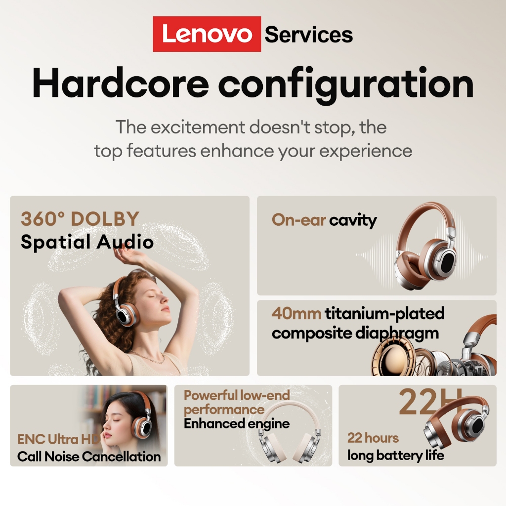 Tai nghe Bluetooth Lenovo LE602 Giảm tiếng ồn Cảm ứng thông minh có Mic V6.0 | BigBuy360 - bigbuy360.vn