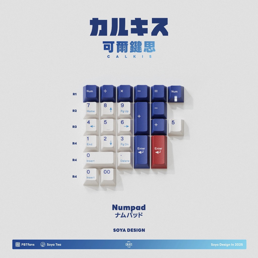 Bộ PBTfans Calkis Keycap Bộ Numapd / Bộ Emotes