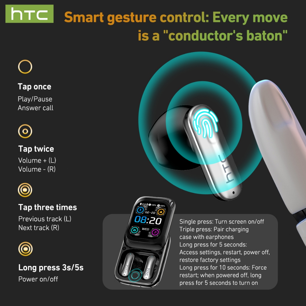 HTC NE48 Tai nghe không dây AI Translator Bluetooth 6.0 Tai Nghe Phiên Dịch AI Dịch 134 ngôn ngữ Màn hình cảm ứng Tai nghe nhét tai Chống ồn Tai nghe nhét tai doanh nhân Chơi game Nhiếp ảnh Có micro | BigBuy360 - bigbuy360.vn