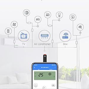 Bộ chuyển đổi từ xa IR điện thoại thông minh – Type-C & Lightning, Điều khiển không dây cho TV, AC, 