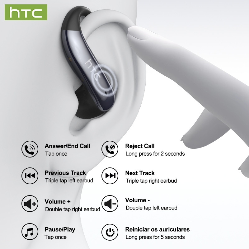 HTC NE63 Tai nghe dịch thuật AI Tai nghe TWS Tai nghe không dây Bluetooth 5.1 Tai nghe âm thanh nổi HiFi Bass Điều khiển cảm ứng chống nước với micrô màn hình kỹ thuật số LED | BigBuy360 - bigbuy360.vn