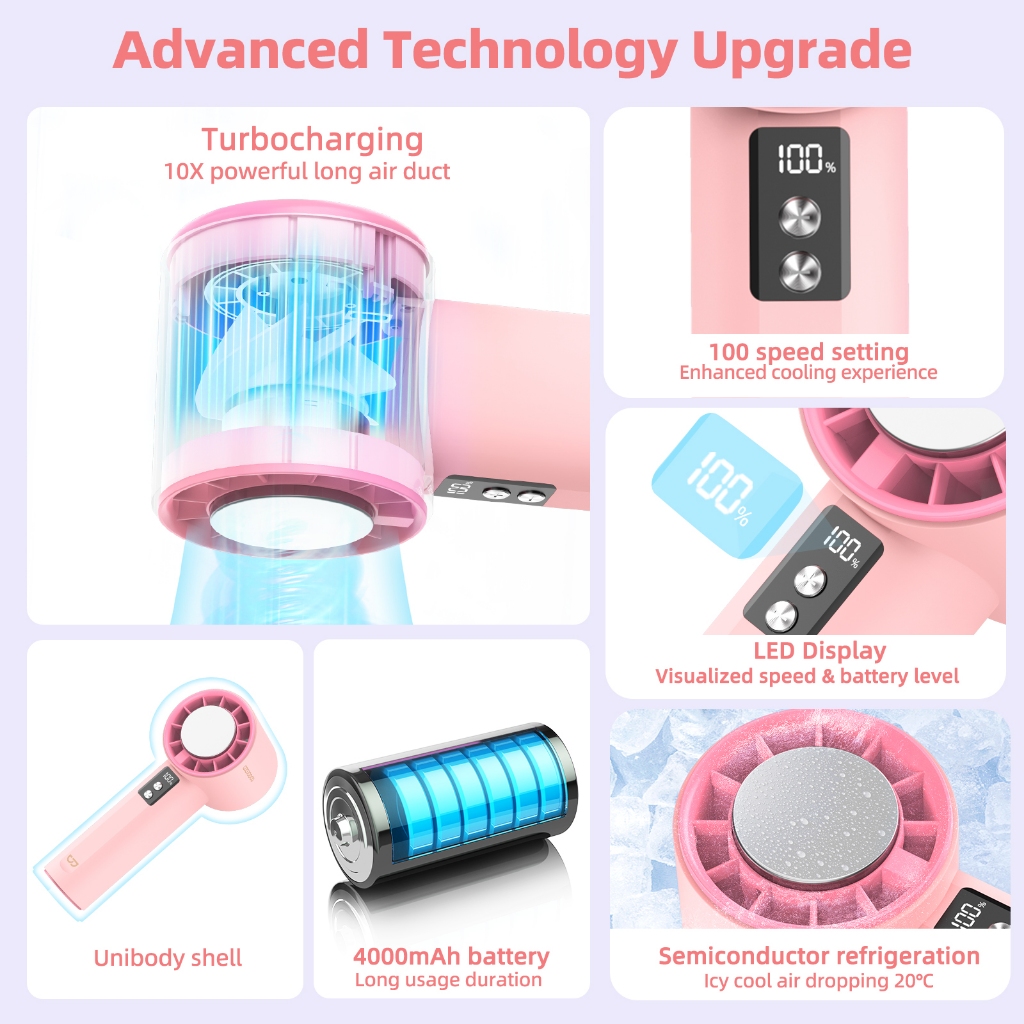 Gói Combo GOOJODOQ GFS006: Quạt làm mát + Bộ sạc Mini (Ngẫu nhiên) + Vỏ bảo vệ (Ngẫu nhiên) | BigBuy360 - bigbuy360.vn