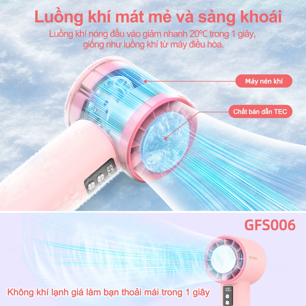 Gói Combo GOOJODOQ GFS006: Quạt làm mát + Bộ sạc Mini (Ngẫu nhiên) + Vỏ bảo vệ (Ngẫu nhiên) | BigBuy360 - bigbuy360.vn