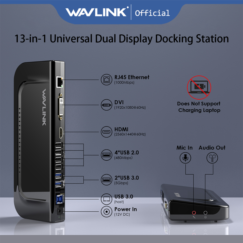 Wavlink Universal Laptop Docking Station 13 trong 1 USB Hub Màn hình kép Thunderbolt USB4 HDMI và DV