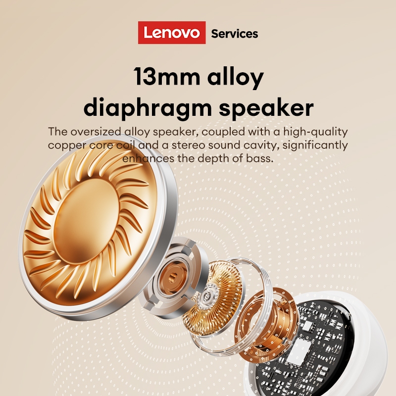 Tai nghe có dây Lenovo YF02 Chất lượng âm thanh độ nét cao Hiệu ứng giảm tiếng ồn thông minh Micro có độ nhạy cao Trò chơi thể thao điện tử Cuộc gọi HD không có độ trễ cảm biến | BigBuy360 - bigbuy360.vn