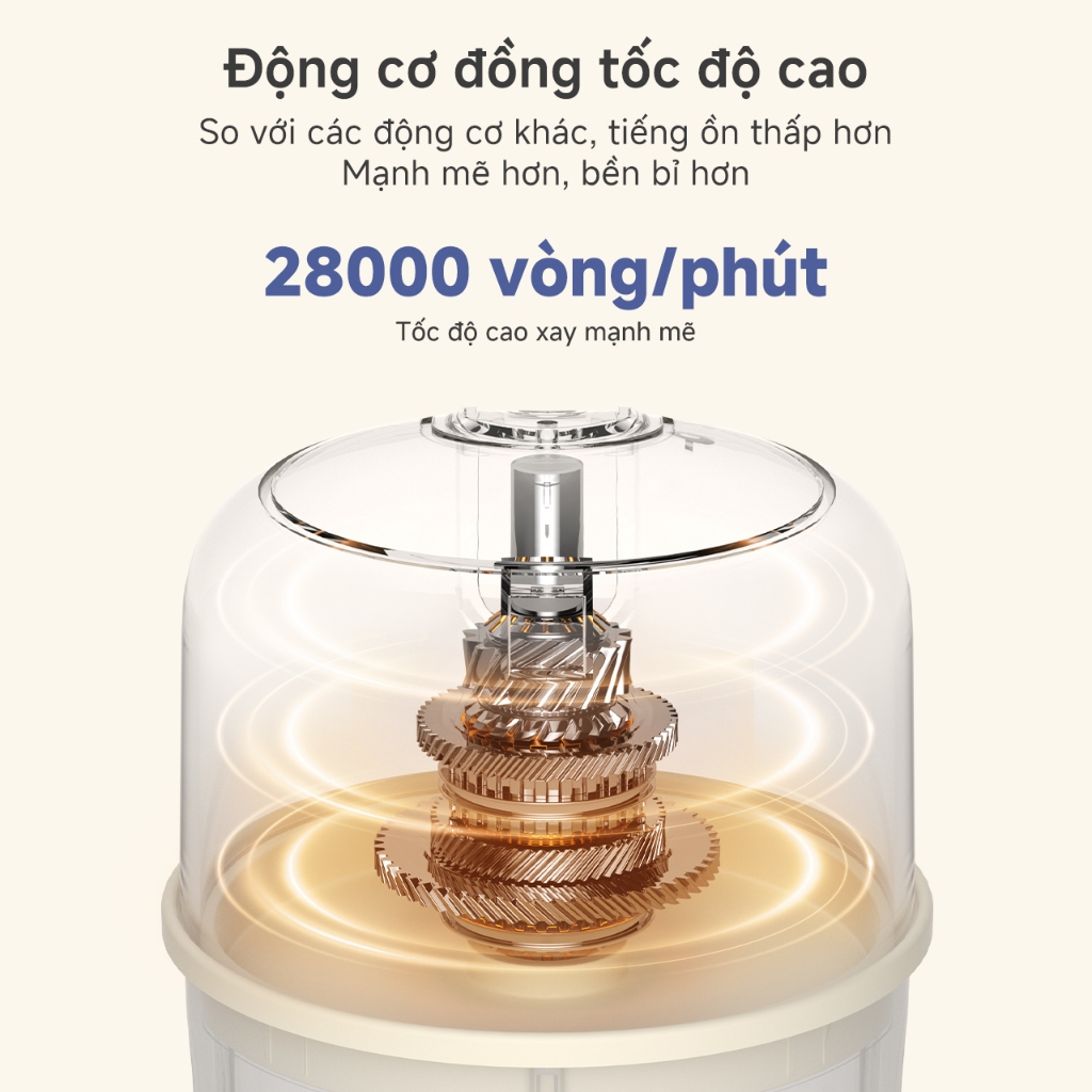 Simplus Máy xay thịt mini cầm tay Máy xay đa năng gia dụng  Máy xay đa năng chuẩn thực phẩm DDJR007 | BigBuy360 - bigbuy360.vn