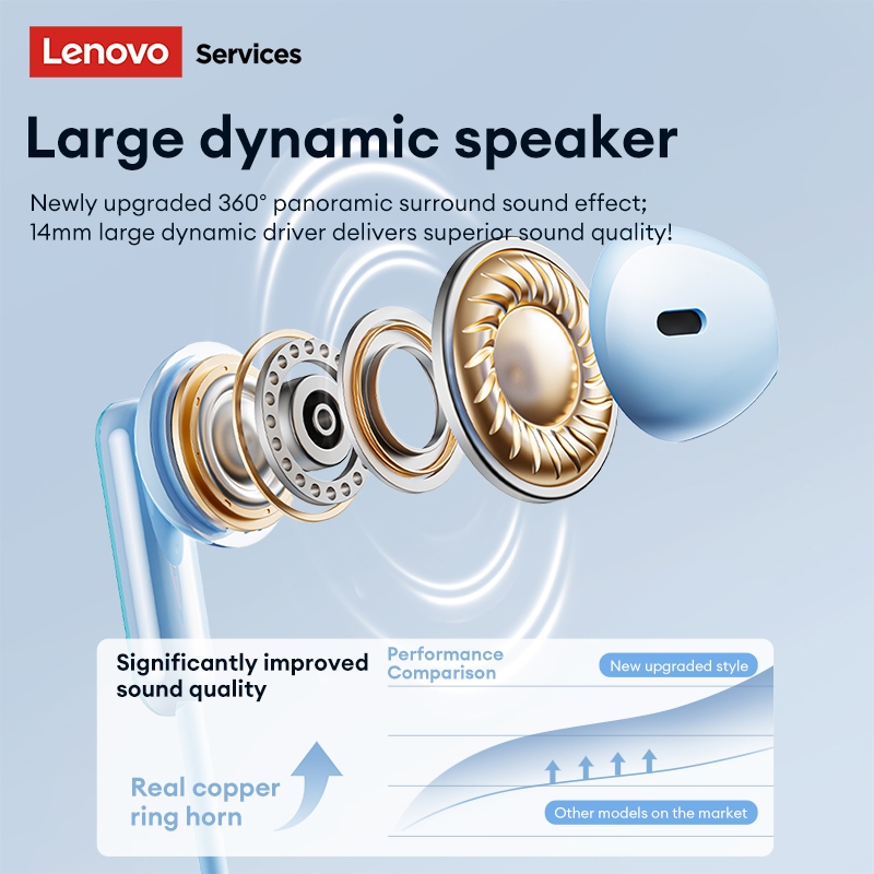 Tai nghe có dây Lenovo YF08 và tai nghe bán trong tai với trình điều khiển động lớn 14mm và micrô HD cộng với cáp miễn phí TPE | BigBuy360 - bigbuy360.vn