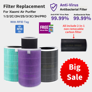 【Bộ lọc HEPA For Xiaomi Mijia Bộ Lọc Không Khí OEM 1   2   2S   2H   3C   3H   Pro M6R-FLP MCR-FLA M8R-FLH   AntiVirus 