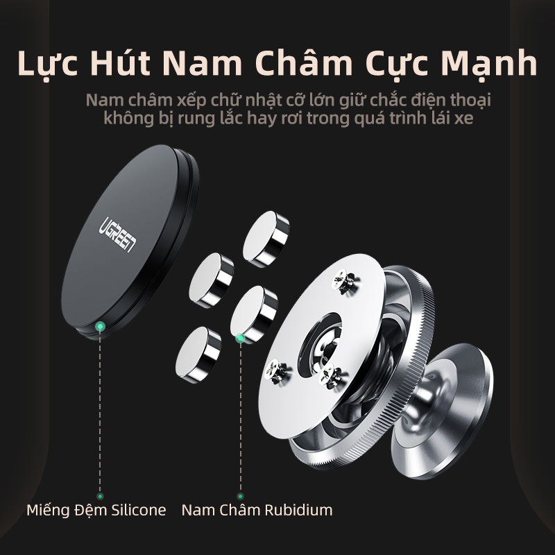 Giá đỡ điện thoại từ tính trên xe UGREEN có nam châm xoay 360°, kích thước mini, tiện dụng cao cấp, cho iPhone 17/16/15/14 Pro max, Samsung S26/25/S24 Ultra | BigBuy360 - bigbuy360.vn