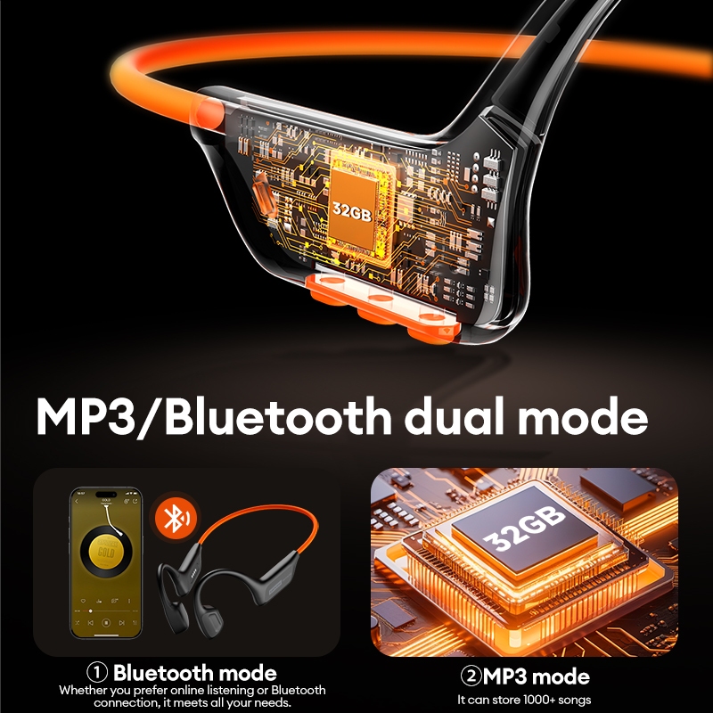 Tai nghe dẫn truyền xương Lenovo S106 và tai nghe bơi lội chống nước IPX8 với bộ nhớ 32GB và Bluetooth 6.0 plus | BigBuy360 - bigbuy360.vn