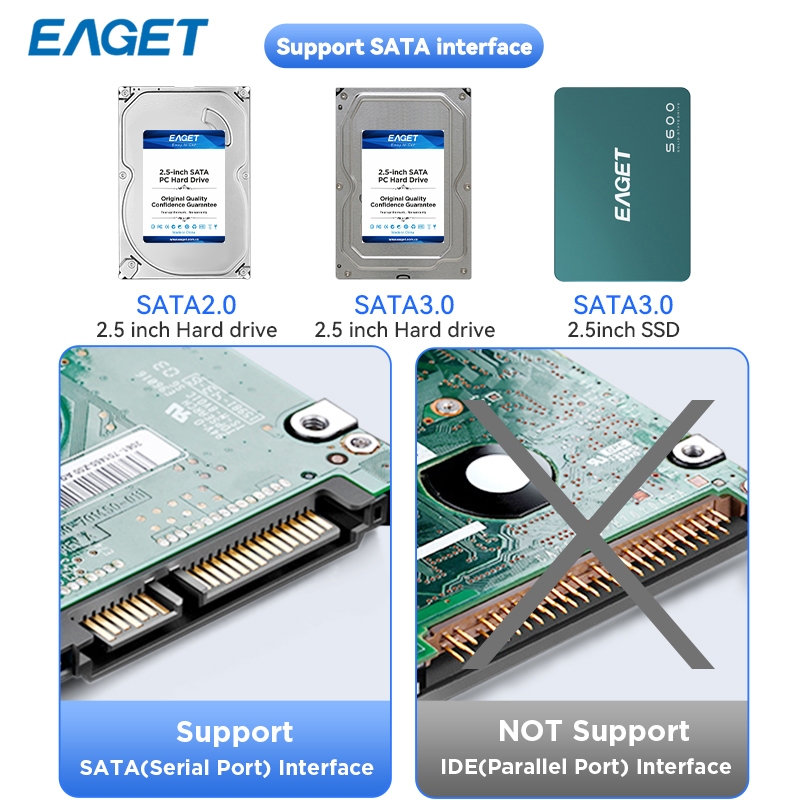EAGET E15 2.5 inch SATA SSD & HDD Vỏ di động trong suốt có màn hình đèn thông minh (5Gbps) | BigBuy360 - bigbuy360.vn