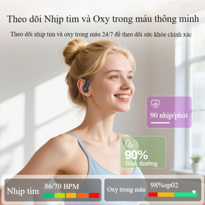 HTC NE61 Tai nghe Bluetooth không dây OWS Theo dõi nhịp tim và oxy trong máu Hộp sạc Bluetooth 6.0 IPX5 Micro tích hợp chống nước | BigBuy360 - bigbuy360.vn