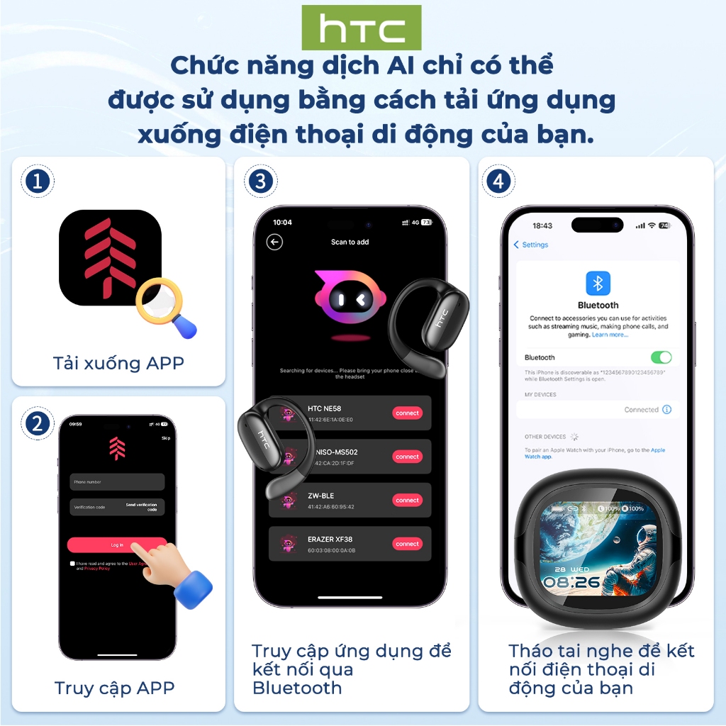 HTC NE58 Tai nghe Bluetooth Tai nghe dịch thuật AI Âm thanh Hi-Fi Chống nước IPX5 Điều khiển màn hình Micrô tích hợp | BigBuy360 - bigbuy360.vn