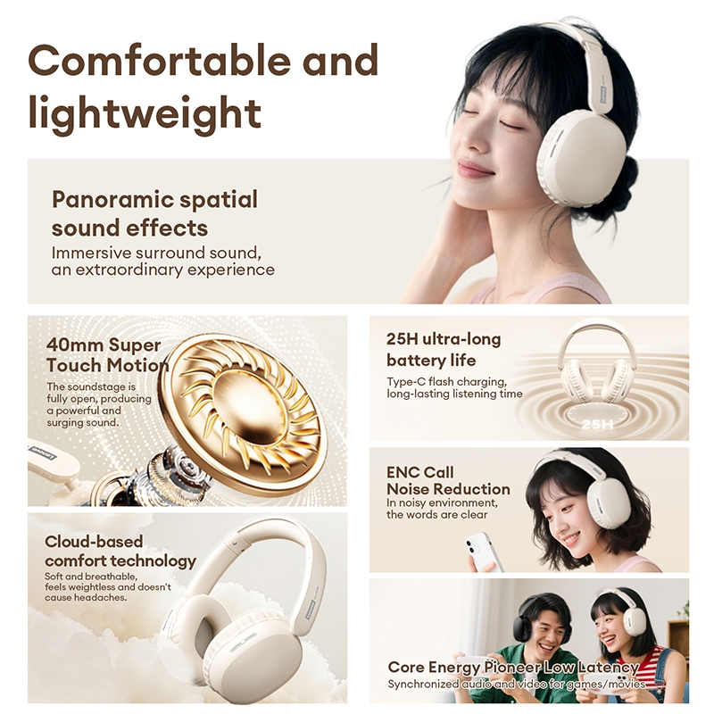 Lenovo LS106 Bluetooth Headhone HIFI Chất Lượng Âm Thanh Hiệu Ứng Âm Thanh Toàn Cảnh ENC Cuộc Gọi Độ Nét Cao Tiếng Ồn Pin Tuổi Thọ Dài Chống Mồ Hôi Và Thoải Mái Bluetooth 6.0 | BigBuy360 - bigbuy360.vn