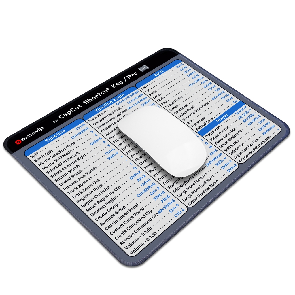 Dành Cho capcut Tiếng Anh Phím Ngắn Bàn Phím Chuột Miếng Lót Mềm Mại Thoải Mái Chống Trơn Trượt Kích