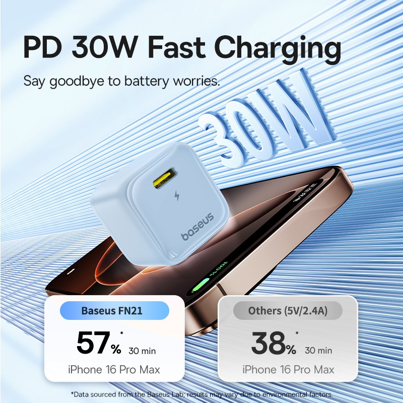 Củ Sạc EnerFill FN21 GaN 1C 30W Baseus Sạc Nhanh PD 30W Kiểm Soát Nhiệt Độ Thông Minh Kèm Dây Type-C PD 30W | BigBuy360 - bigbuy360.vn