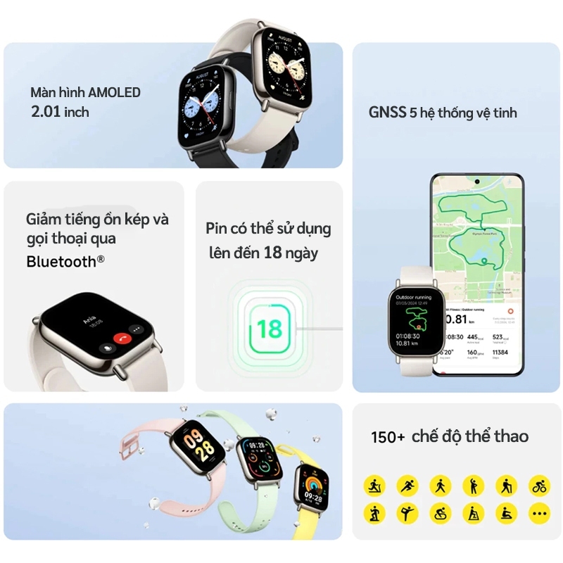 Đồng Hồ Thông Minh Sorf Watch 5 Active | Hỗ Trợ Alexa, Theo Dõi Sức Khỏe, Màn Hình 2.0''', Nghe Gọi Trực Tiếp | BigBuy360 - bigbuy360.vn