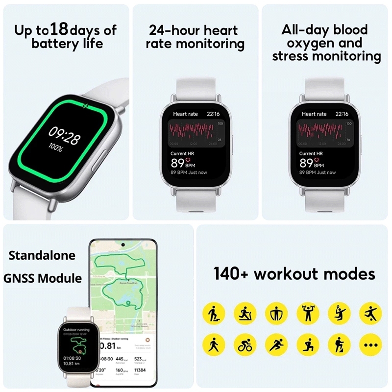 Đồng Hồ Thông Minh Sorf Watch 5 Active | Hỗ Trợ Alexa, Theo Dõi Sức Khỏe, Màn Hình 2.0''', Nghe Gọi Trực Tiếp | BigBuy360 - bigbuy360.vn