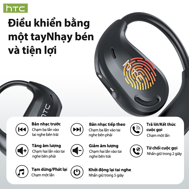 Bảo hành 1 năm HTC NE47 AI Dịch Tai nghe Bluetooth Dịch thuật thời gian thực OWS Cuộc gọi HD Tai nghe không dây HiFi Tai nghe thể thao khử tiếng ồn thông minh IPX5 Lớp chống nước | BigBuy360 - bigbuy360.vn