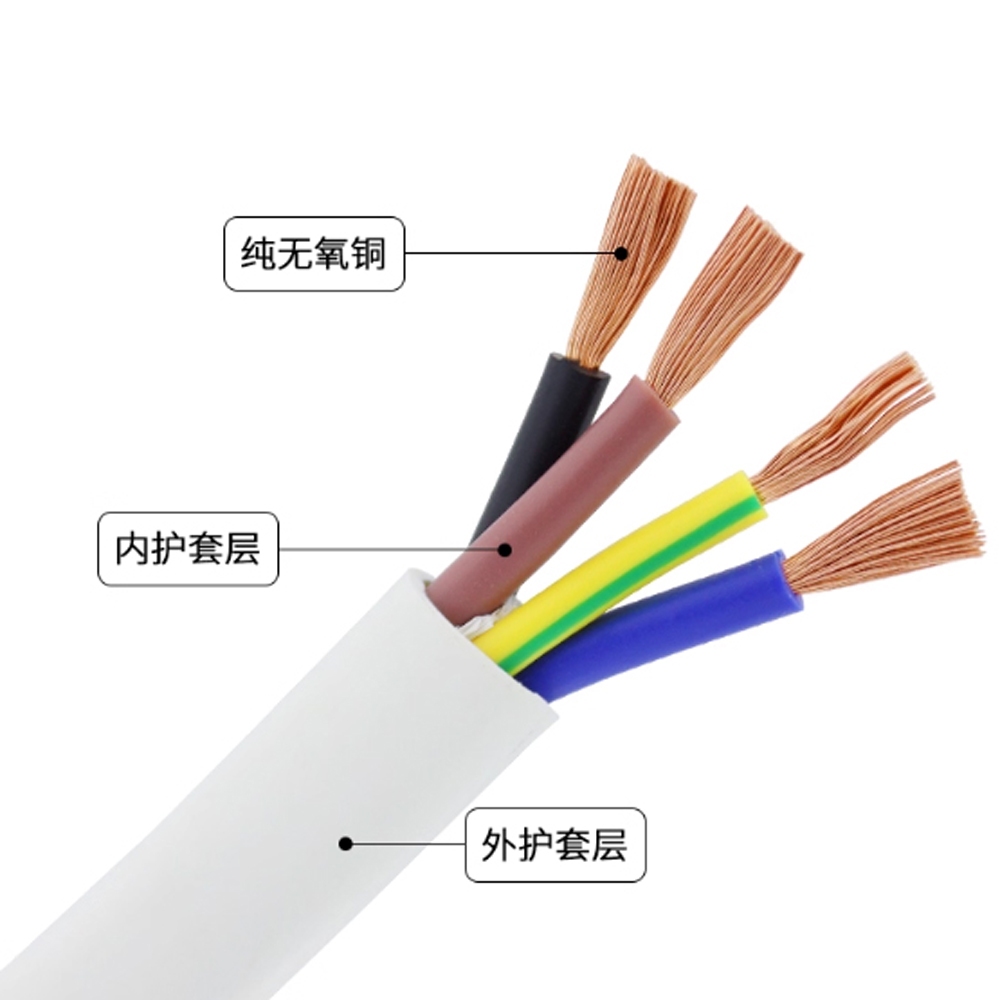 Cáp RVV 3 lõi 22AWG / 20AWG / 18AWG Vỏ PVC Linh Hoạt Dây Điều Khiển Tín Hiệu Đường Trắng