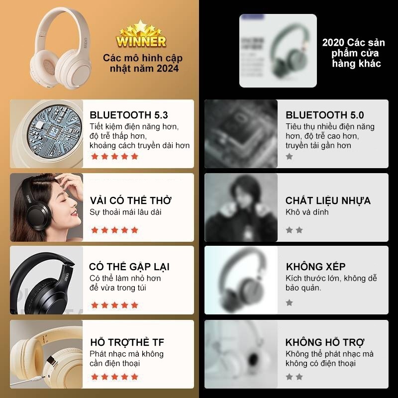 Bridio TH10 Tai Nghe Bluetooth Chính Hãng - Gập Gọn, Chống Nước IPX4, Pin Lâu, Đeo Chắc & Âm Thanh Sống Động | BigBuy360 - bigbuy360.vn