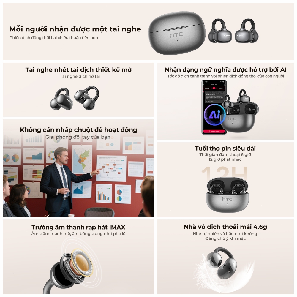 Tai nghe Bluetooth dịch thuật thời gian thực HTC NE55 AI, Tai nghe Bluetooth 6.0 dạng móc tai, Chất lượng âm thanh HiFi, Tai nghe không dây chống nước IPX5, Hỗ trợ dịch video, Bảo hành một năm | BigBuy360 - bigbuy360.vn