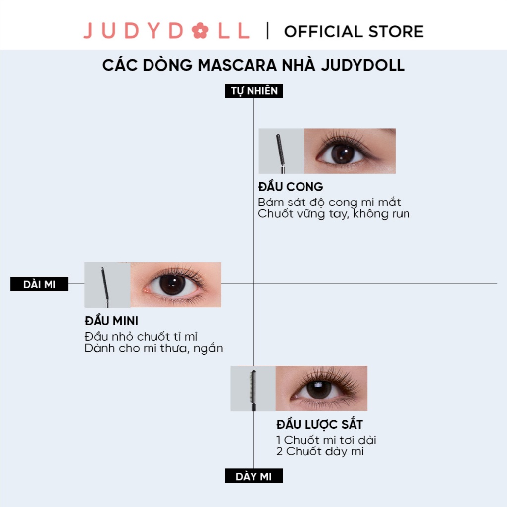 Mascara đầu sắt JUDYDOLL Iron Mascara Siêu tơi dài mi Giữ cong Lâu trôi Chống nước suốt 24h | BigBuy360 - bigbuy360.vn