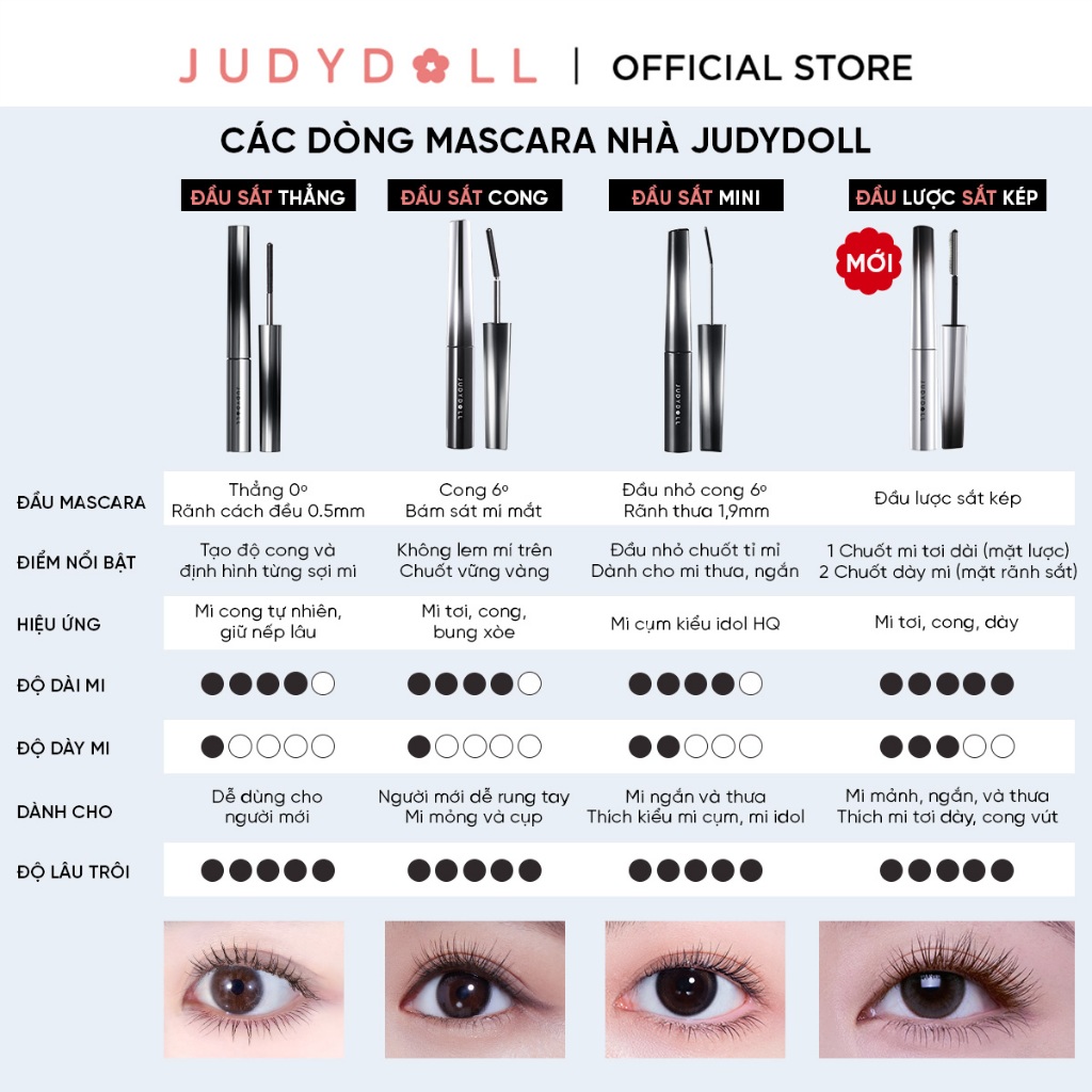 [MỚI] Mascara Đầu Lược Sắt JUDYDOLL Iron Mascara Siêu tơi dài mi Giữ mi cong cả ngày Dày mi Dưỡng mi 3g | BigBuy360 - bigbuy360.vn