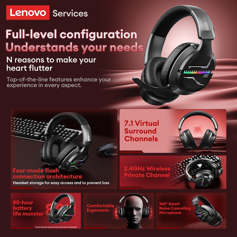 Lenovo LS109 Bluetooth Headhone Độ trễ siêu thấp Giảm tiếng ồn thông minh Trò chơi thể thao điện tử Headhone Bluetooth 6.0 | BigBuy360 - bigbuy360.vn