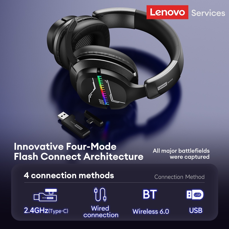 Lenovo LS109 Bluetooth Headhone Độ trễ siêu thấp Giảm tiếng ồn thông minh Trò chơi thể thao điện tử Headhone Bluetooth 6.0 | BigBuy360 - bigbuy360.vn