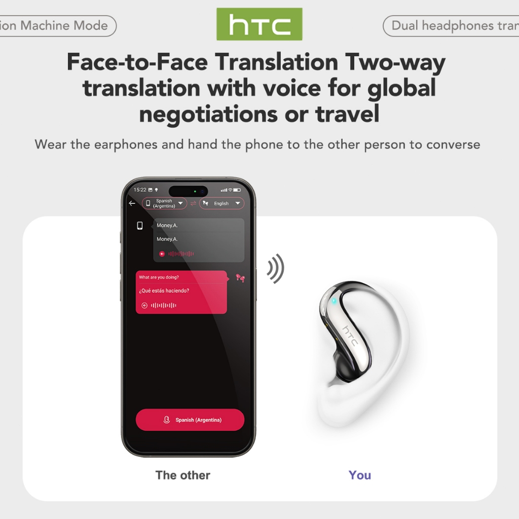 HTC NE23 Tai nghe dịch thuật AI Tai nghe không dây Bluetooth 6.0 Chống ồn Tai nghe Bluetooth Chất lượng âm thanh HiFi Có micrô OWS | BigBuy360 - bigbuy360.vn