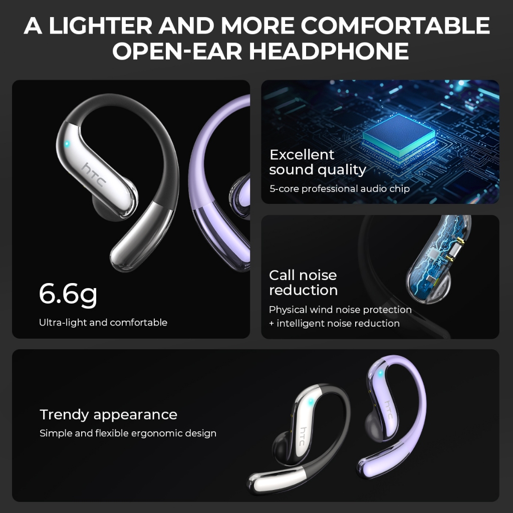 HTC NE23 Tai nghe dịch thuật AI Tai nghe không dây Bluetooth 6.0 Chống ồn Tai nghe Bluetooth Chất lượng âm thanh HiFi Có micrô OWS | BigBuy360 - bigbuy360.vn
