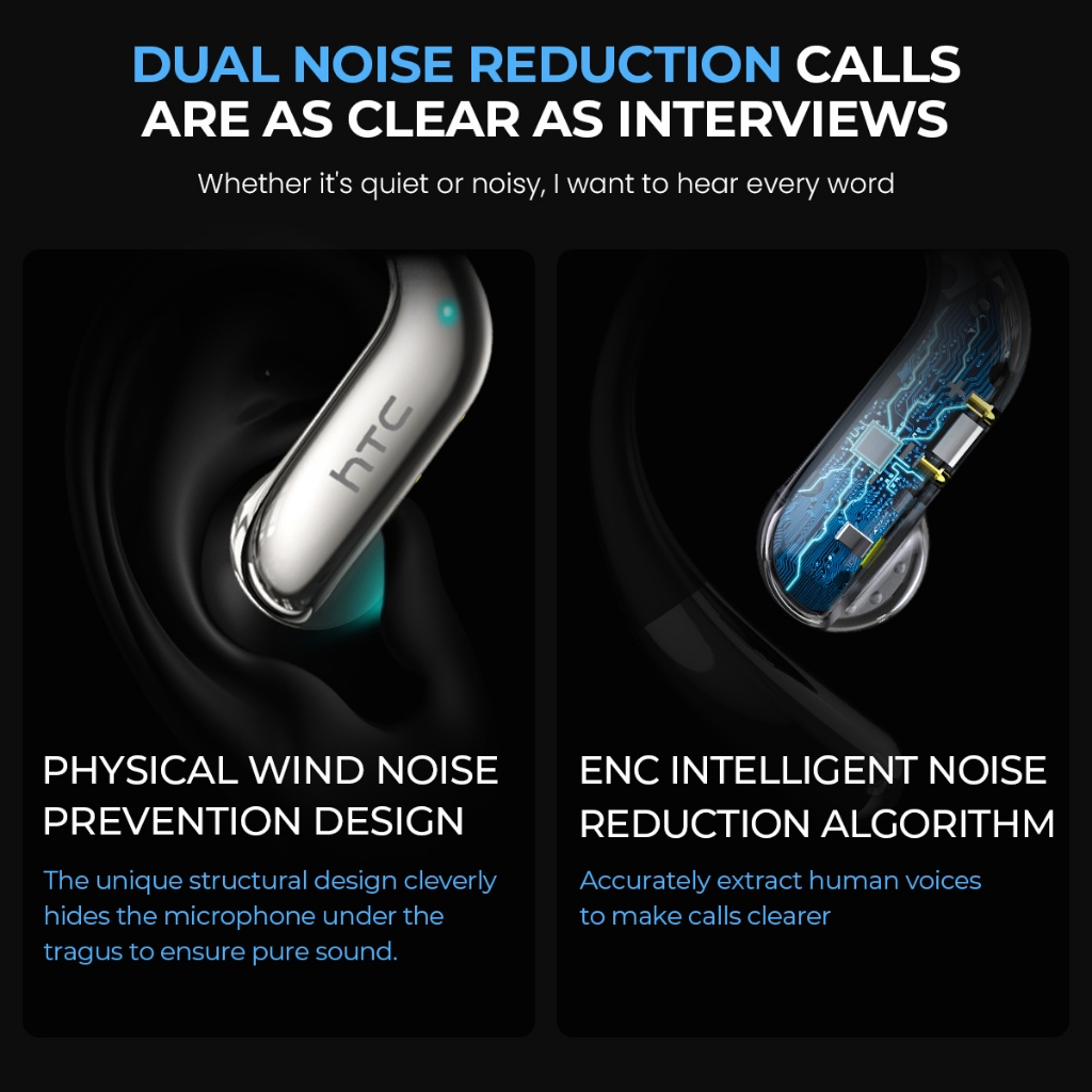 HTC NE23 Tai nghe dịch thuật AI Tai nghe không dây Bluetooth 6.0 Chống ồn Tai nghe Bluetooth Chất lượng âm thanh HiFi Có micrô OWS | BigBuy360 - bigbuy360.vn