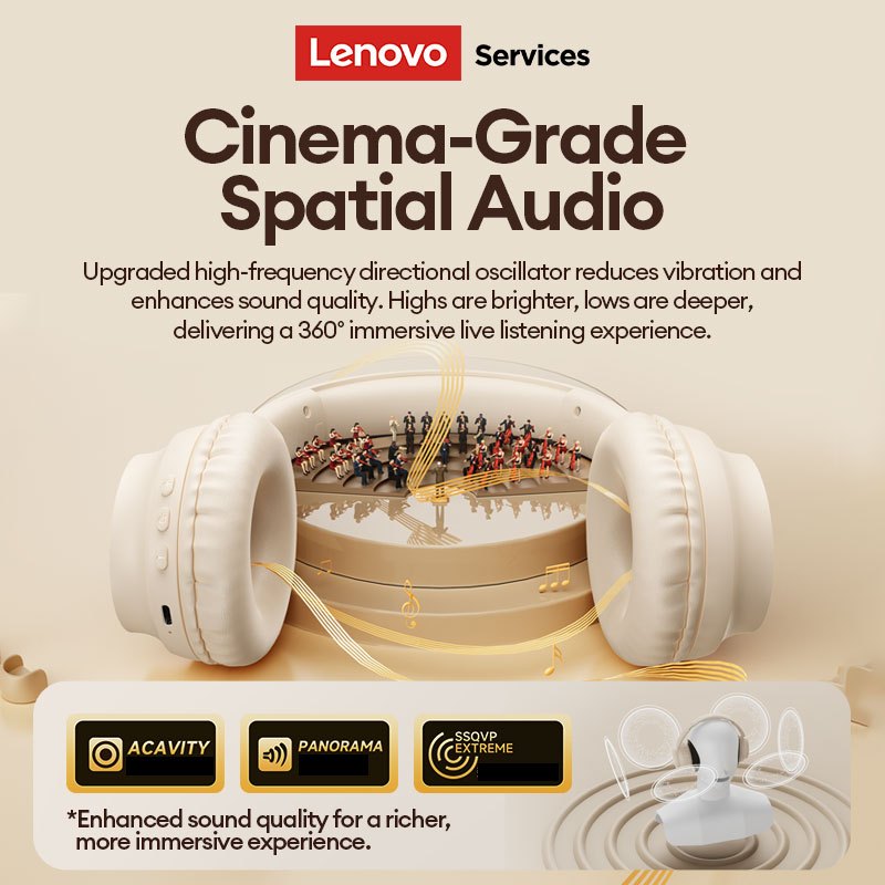 Lenovo LS108 Bluetooth Headhone HIFI Chất Lượng Âm Thanh ENC Giảm Tiếng Ồn Độ Nét Cao Đồng Bộ Hóa Âm Thanh-Visual Chống Mồ Hôi Và Thoải Mái Bluetooth 6.0 | BigBuy360 - bigbuy360.vn