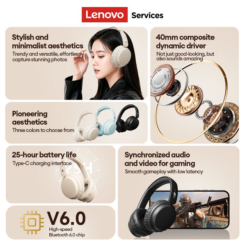Lenovo LS108 Bluetooth Headhone HIFI Chất Lượng Âm Thanh ENC Giảm Tiếng Ồn Độ Nét Cao Đồng Bộ Hóa Âm Thanh-Visual Chống Mồ Hôi Và Thoải Mái Bluetooth 6.0 | BigBuy360 - bigbuy360.vn