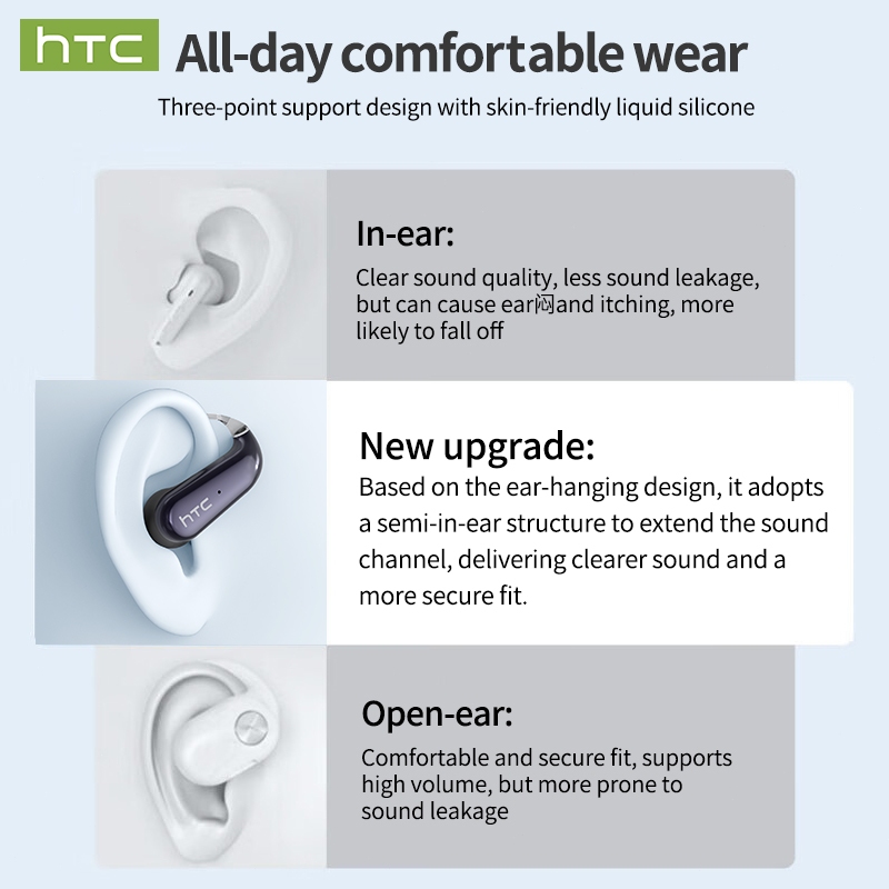 HTC NE38 Tai nghe dịch thuật Tai nghe Bluetooth 6.0 hỗ trợ dịch 134 ngôn ngữ, tai nghe không dây Bluetooth có micrô, hộp sạc trong suốt, chống nước IPX5 | BigBuy360 - bigbuy360.vn