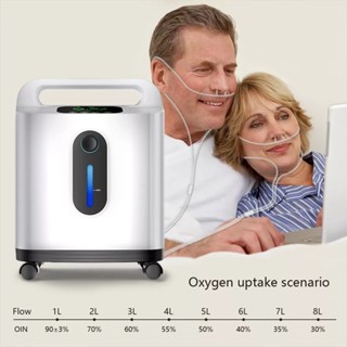 Còn hàng! Varon Máy tạo oxy di động 1L, khẩn cấp không kê toa, máy oxy di động thích hợp cho gia đình và du lịch Chức năng điều khiển từ xa dòng chảy có thể điều chỉnh, tạo độ ẩm oxy